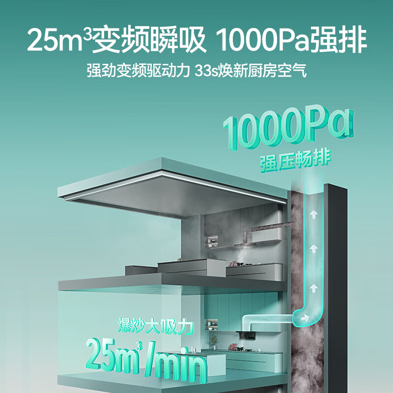 华帝i11236油烟机图片