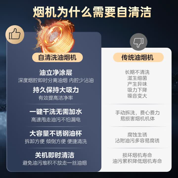 美的CXW-280-JN205油烟机图片