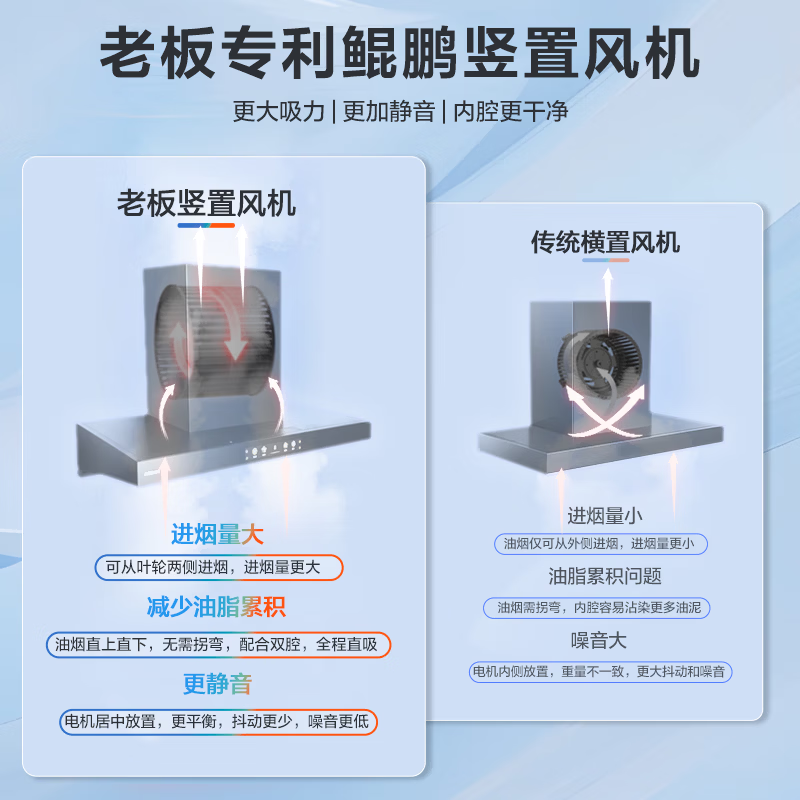 老板E1P+59B8D油烟机图片