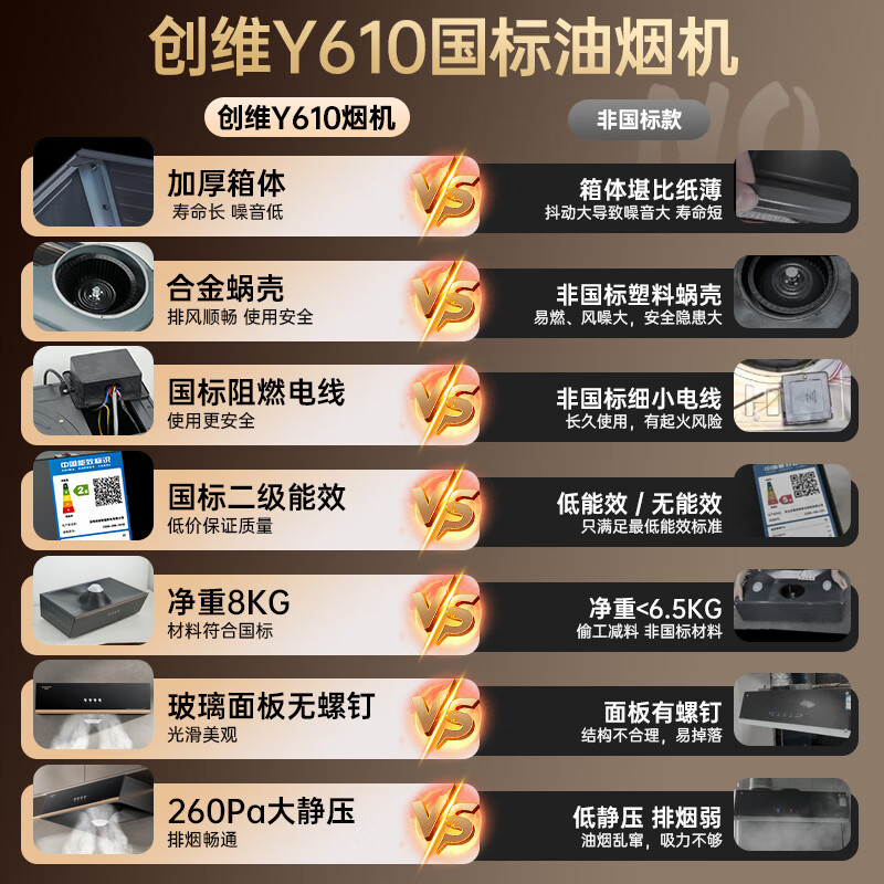 创维Y610油烟机图片