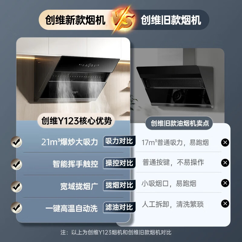 创维Y123+Z50BS-1S油烟机图片