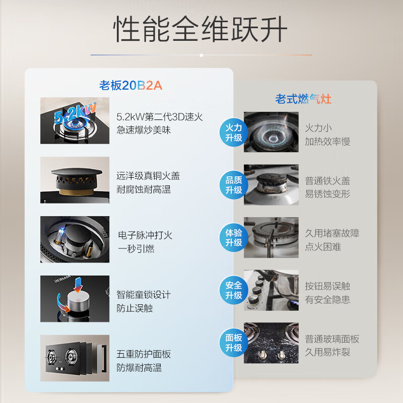 老板60A0+20B2A油烟机图片