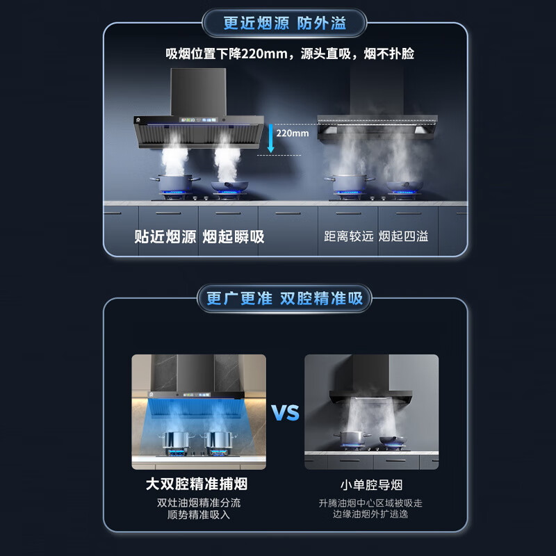 容声CXW-368-G21R2油烟机图片
