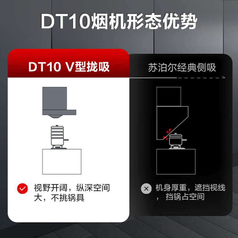 苏泊尔DT10+DB07S油烟机图片