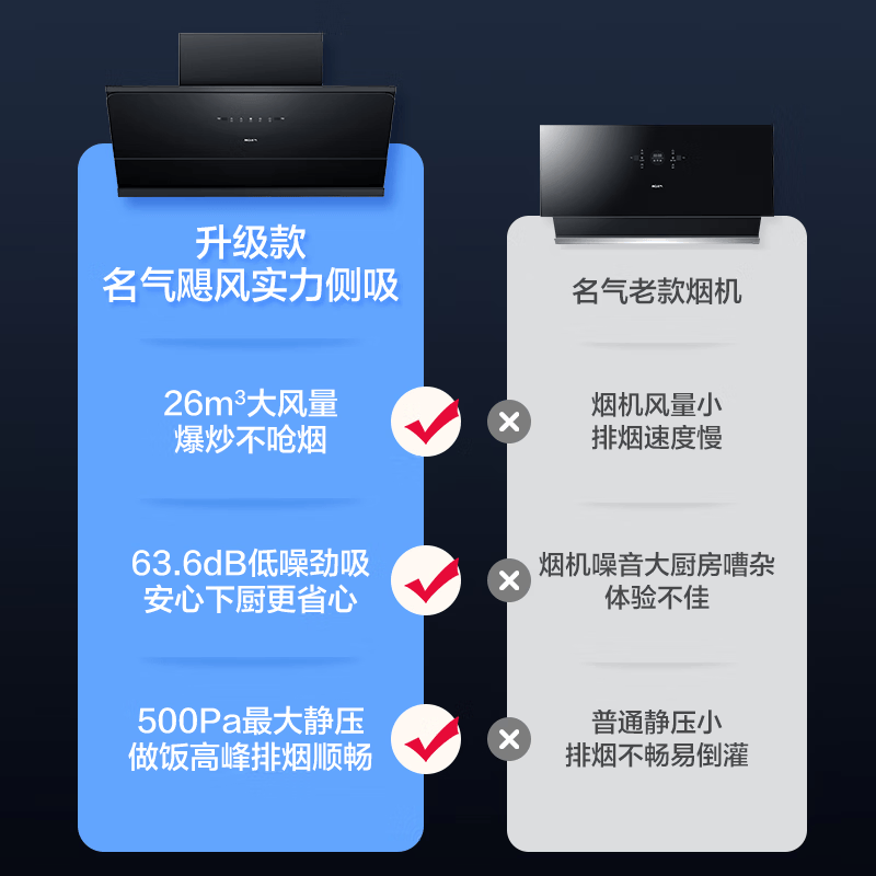 名气A318油烟机图片