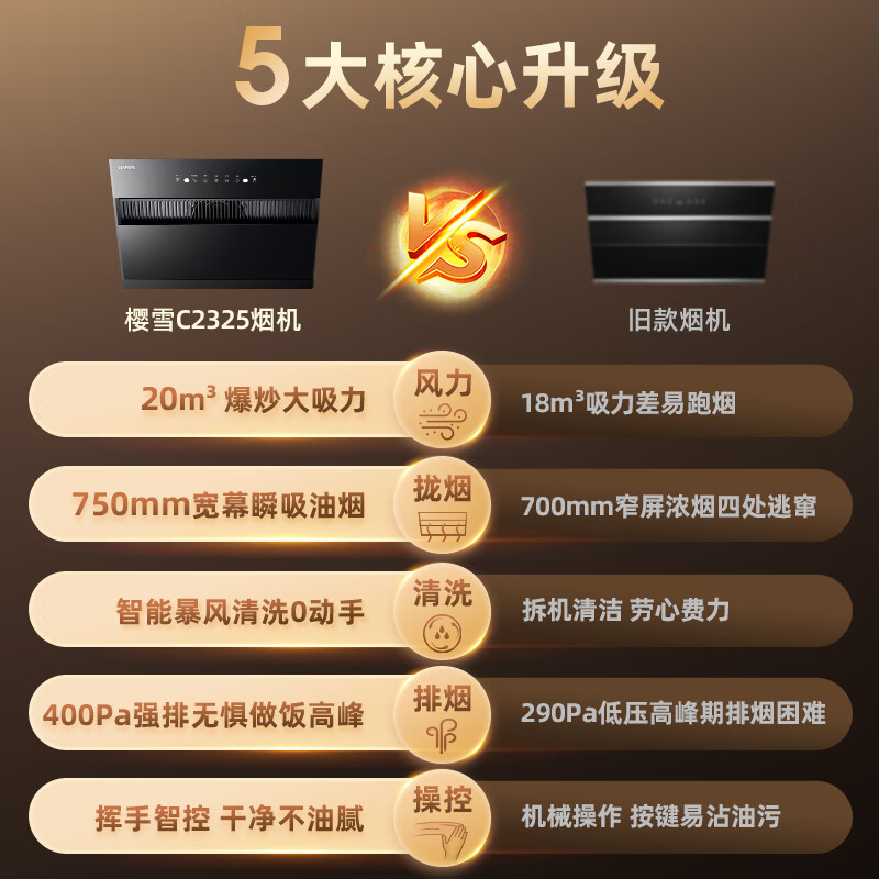 樱雪C2325油烟机图片