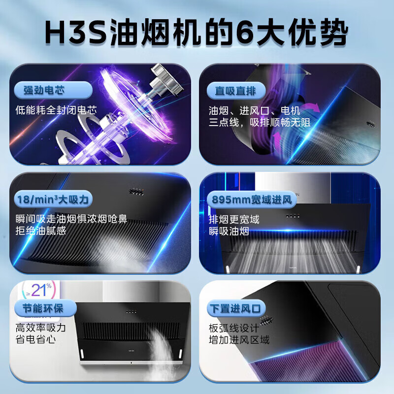 华凌H3S+HQ8液油烟机图片