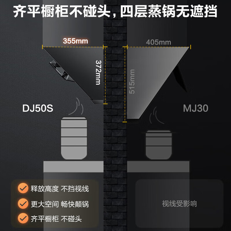 荣事达CXW-180-K5油烟机图片