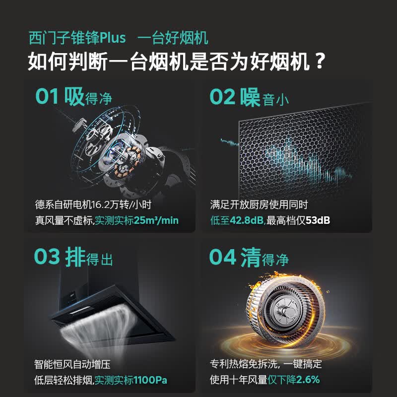 西门子锥锋Plus+Y3Pro油烟机图片