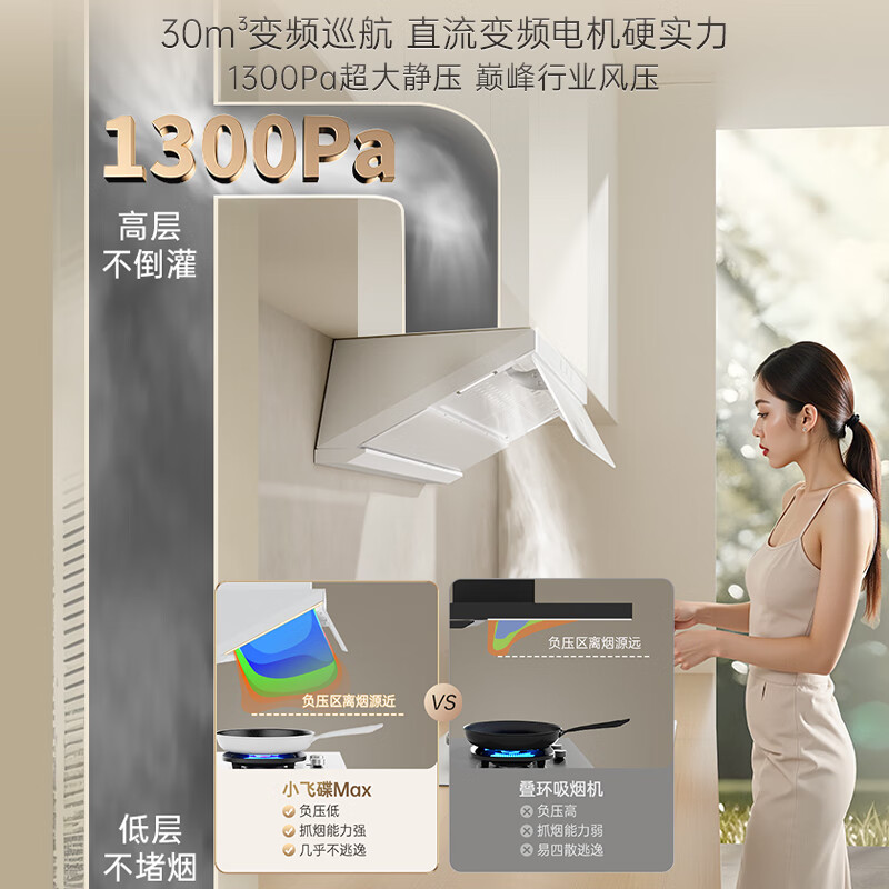 华帝CXW-200-i11S66W油烟机图片