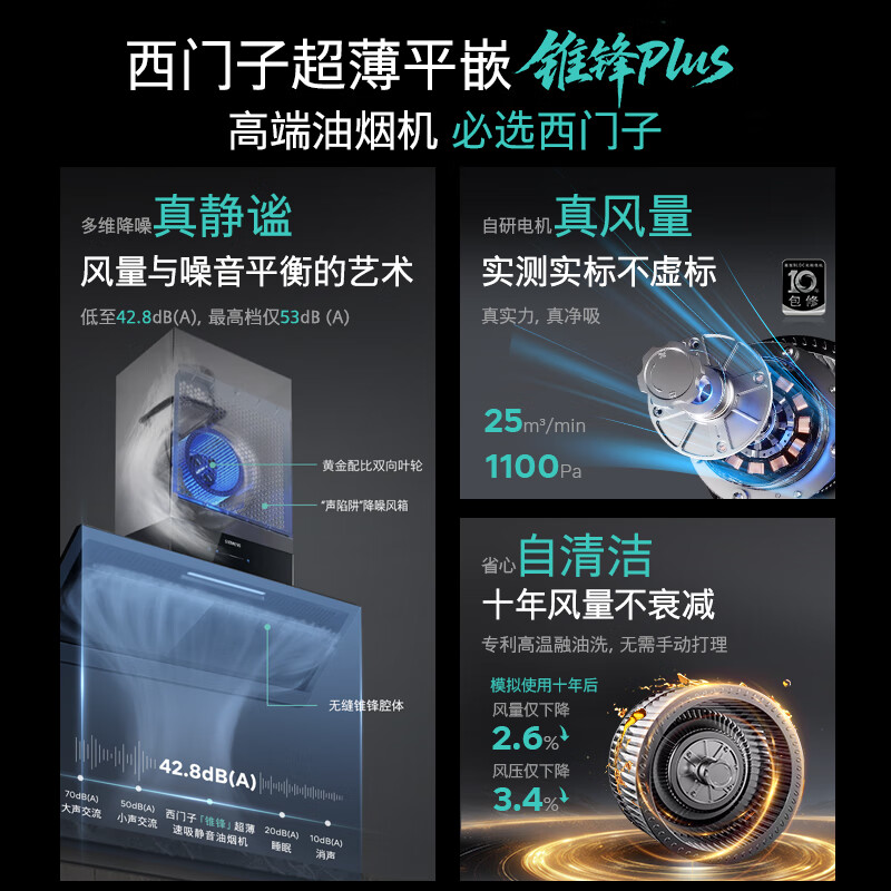 西门子LSVJ9D3BNW+ERAJ1A3BMP油烟机图片