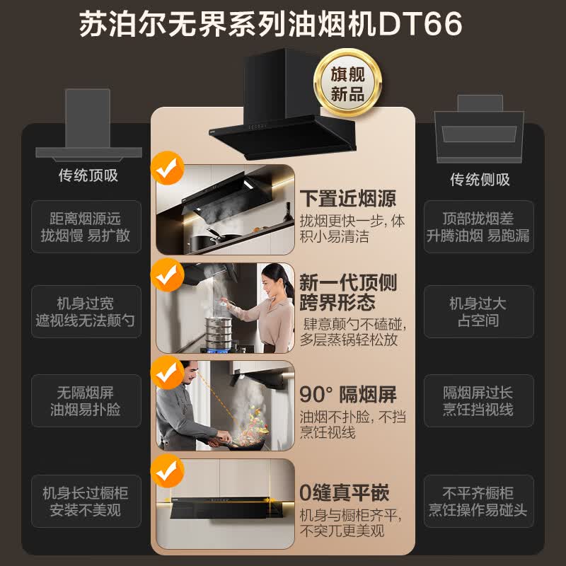 苏泊尔DT66+DG1pro油烟机图片