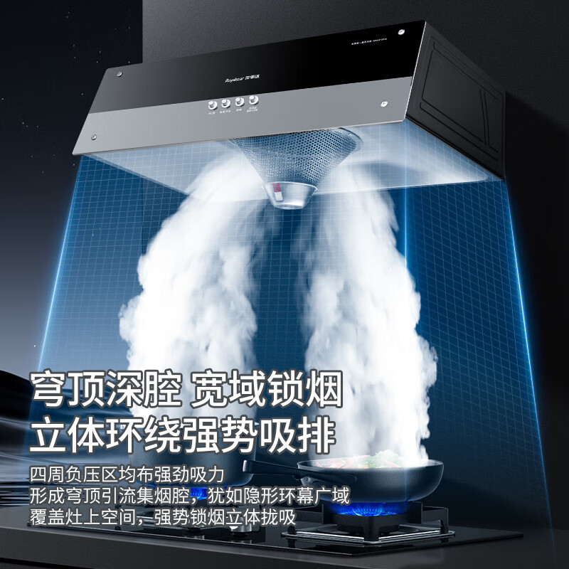 荣事达CXW-180-G605油烟机图片