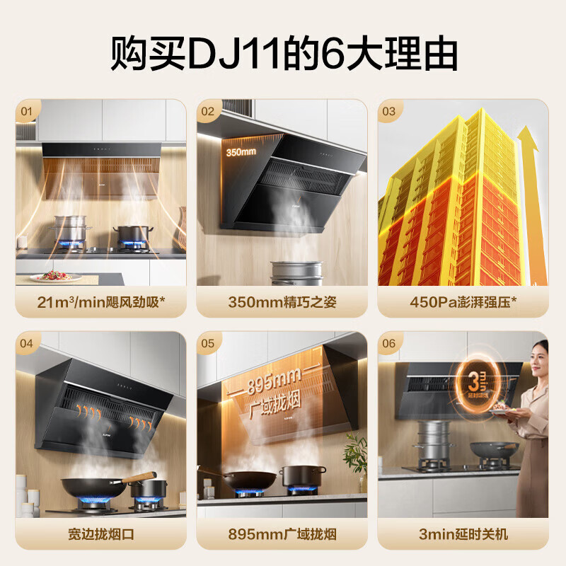 苏泊尔DJ11油烟机图片