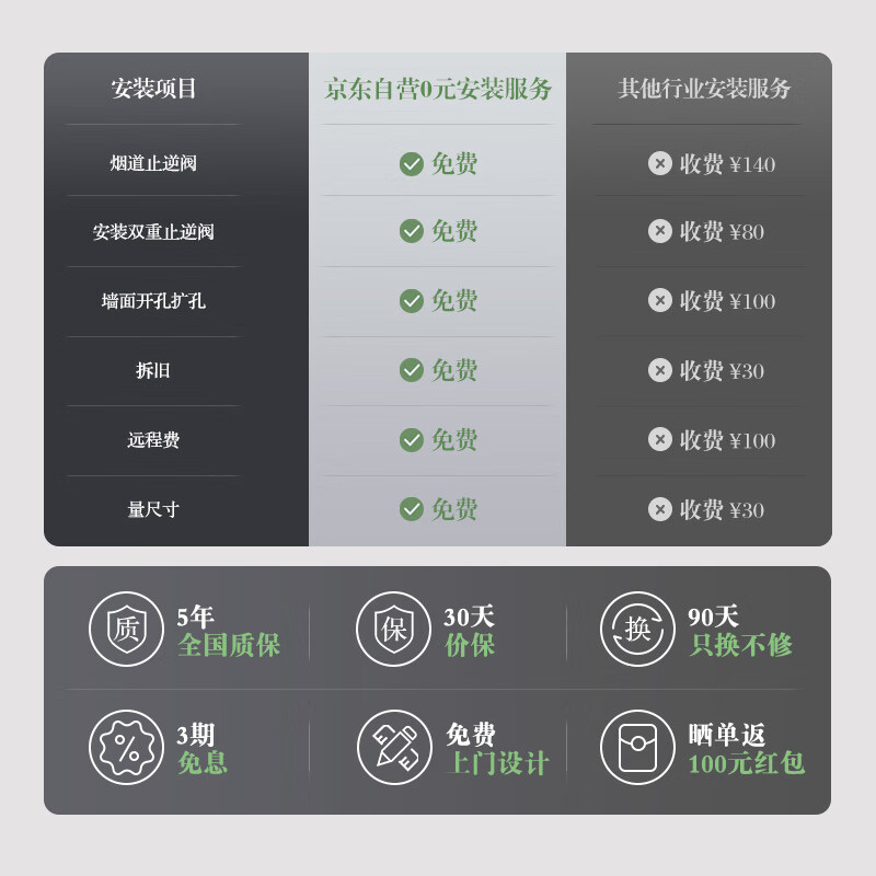 京东京造JZW01油烟机图片