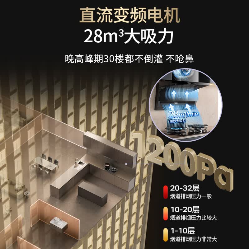 华帝K9+123油烟机图片