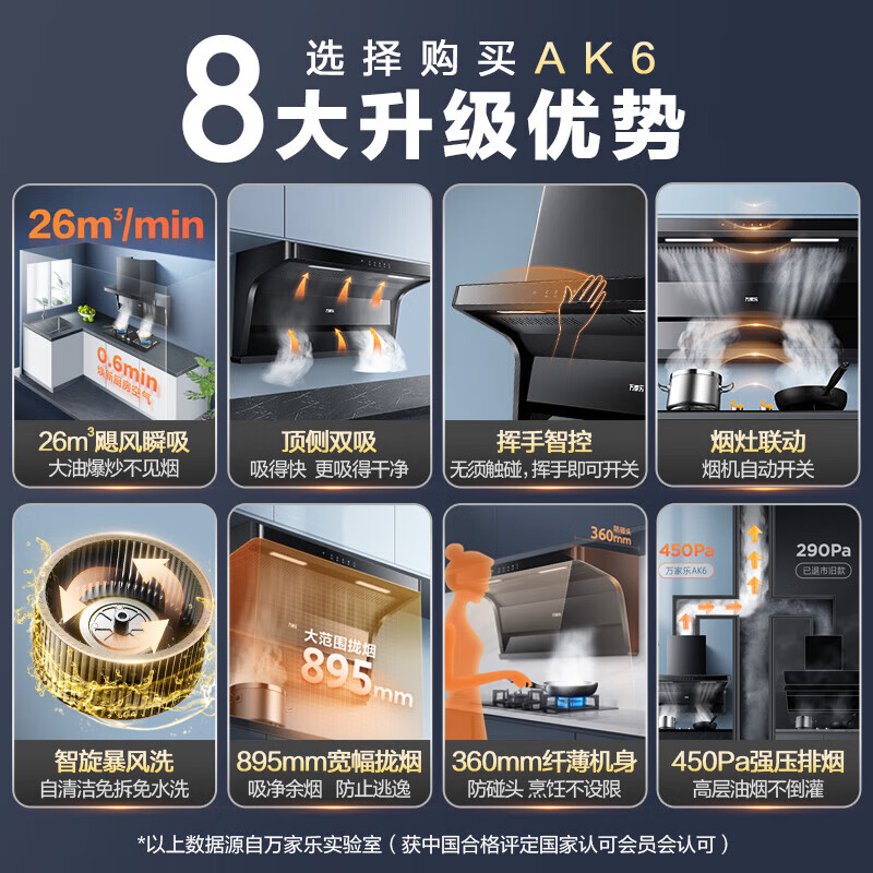 万家乐AK6+C9R1油烟机图片