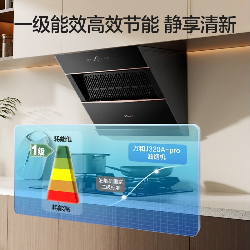 万和J320A Pro油烟机图片