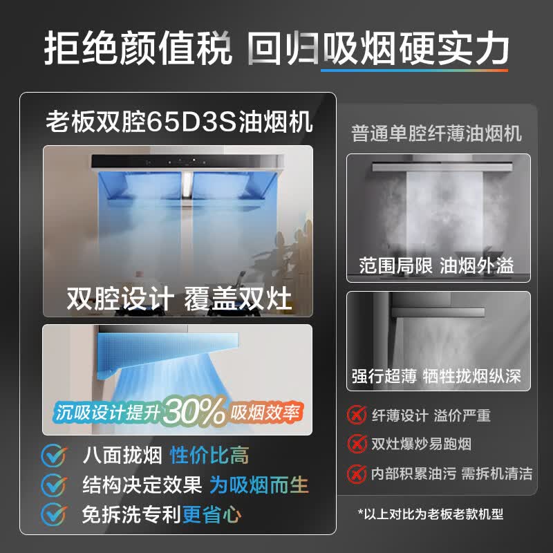 老板65D3S油烟机图片