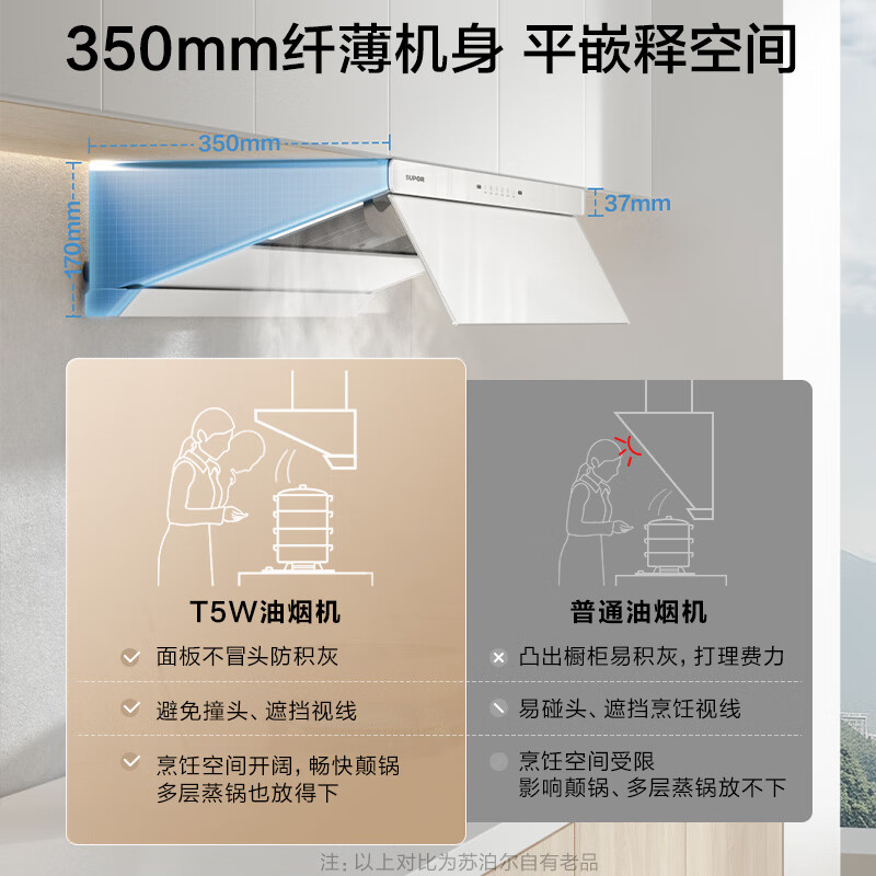 苏泊尔DT5-W油烟机图片