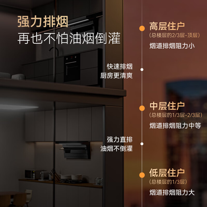 京东京造JZB02油烟机图片