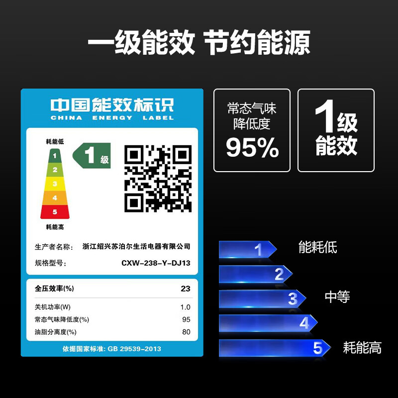 苏泊尔DJ13油烟机图片
