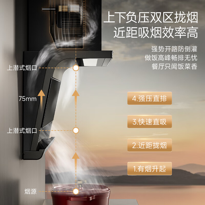 四季沐歌CXW-300-Q51A-1油烟机图片