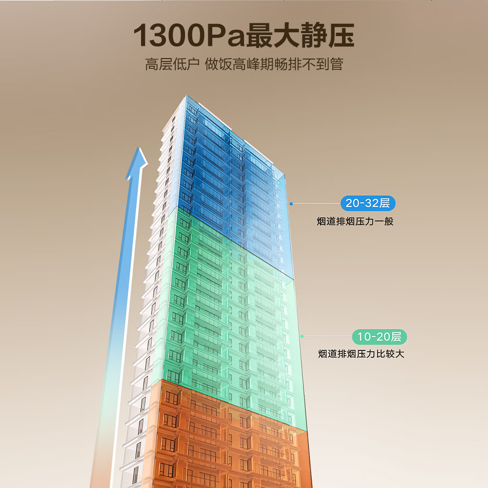 老板E1L油烟机图片