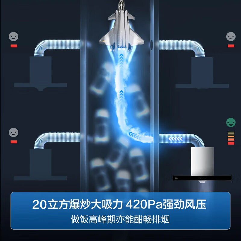 海尔T3S+H70A油烟机图片