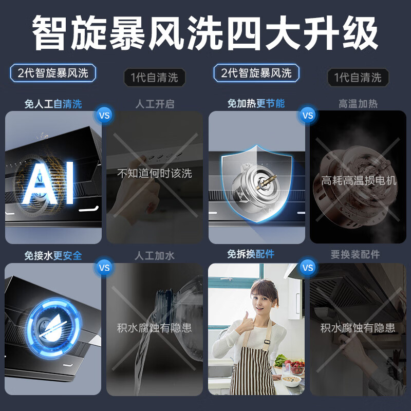 万家乐AJ4油烟机图片