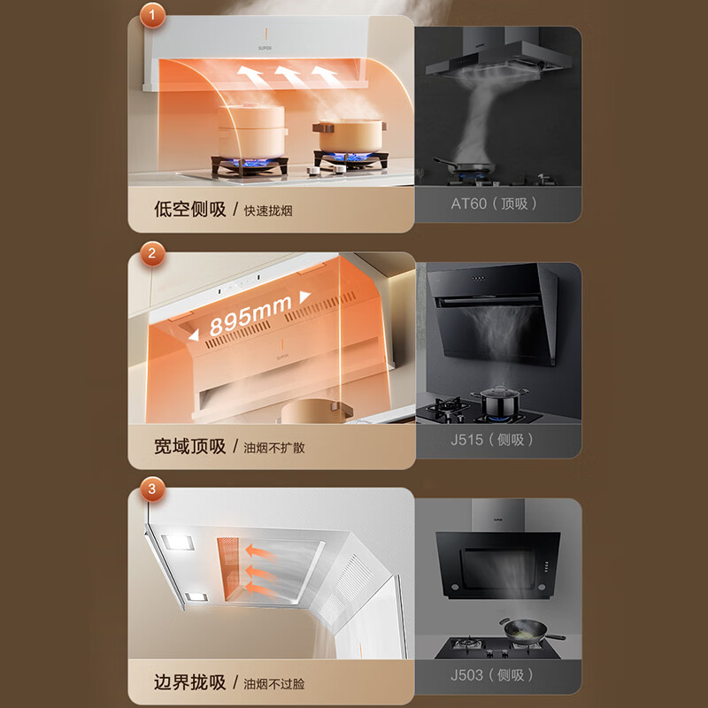苏泊尔DL20油烟机图片