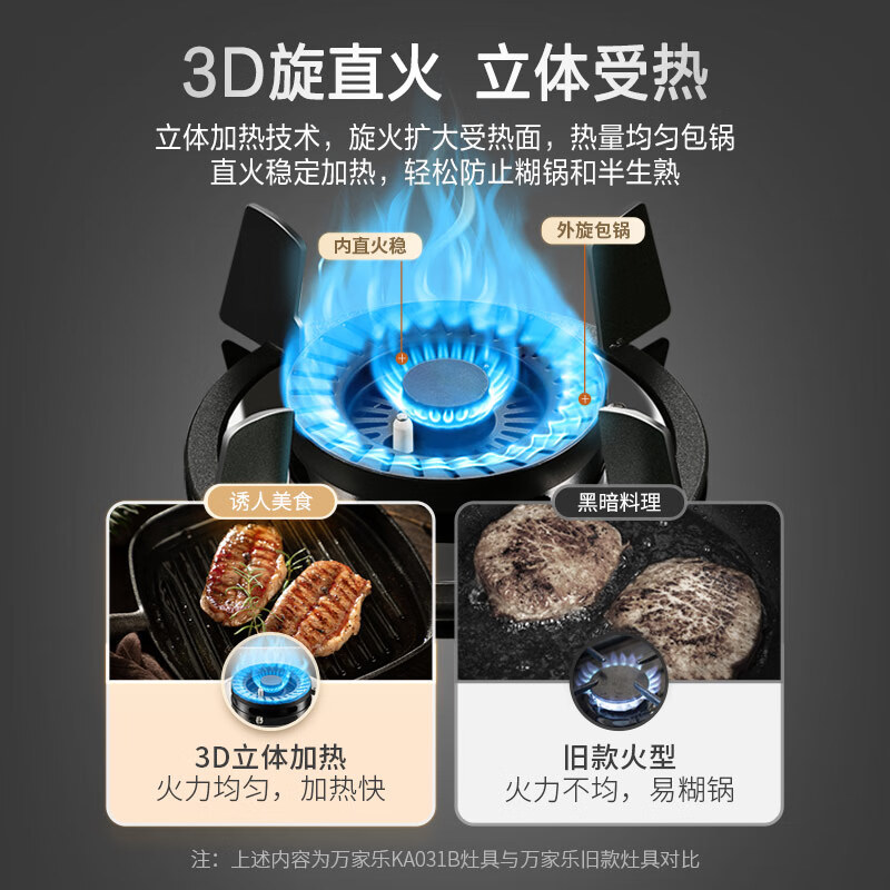 万家乐AZ1+KA031B油烟机图片