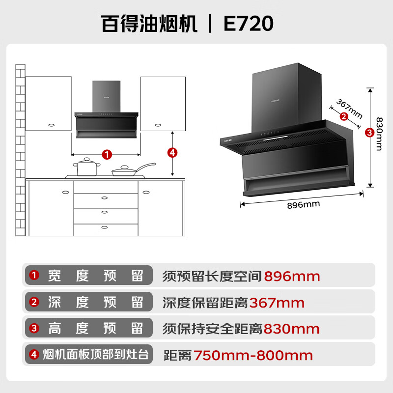 百得E720+QE500J油烟机图片