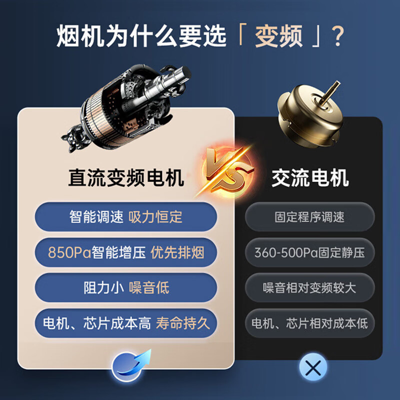 创维Y011油烟机图片