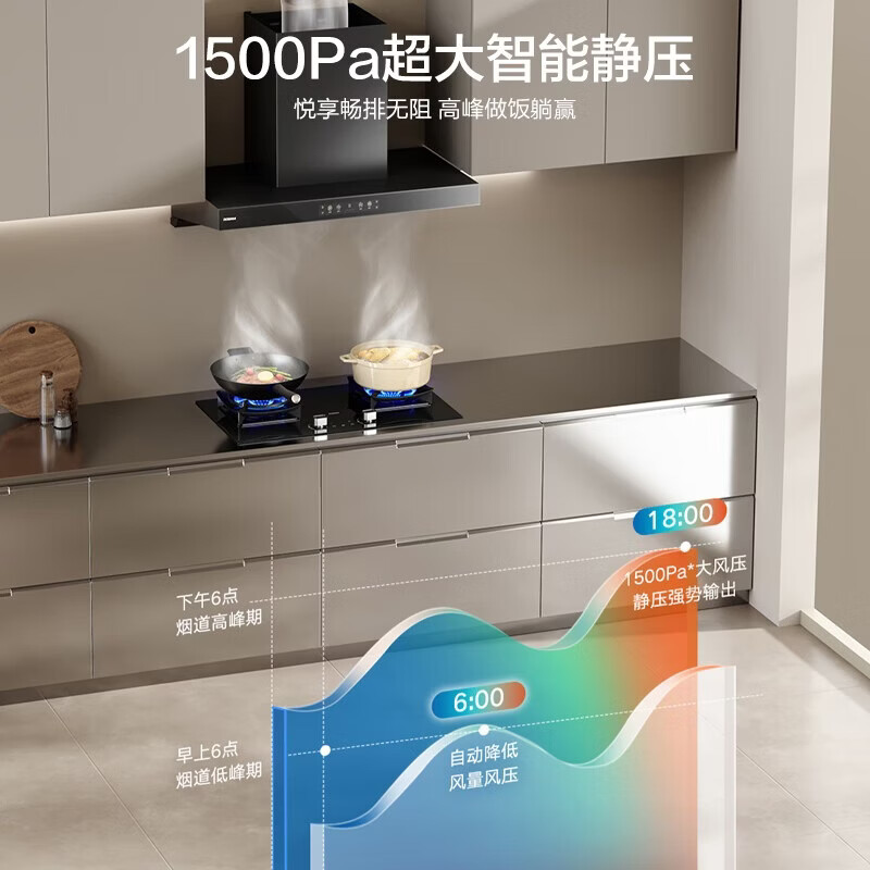 老板E1P+59B8D油烟机图片