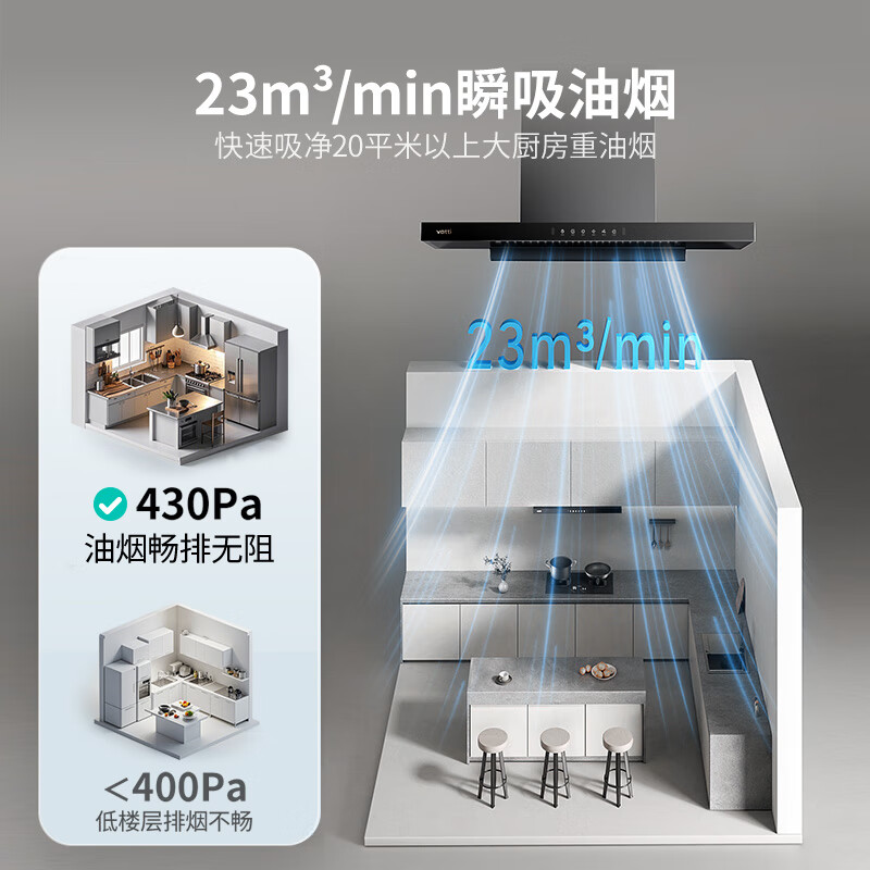 华帝176T+123+3015油烟机图片