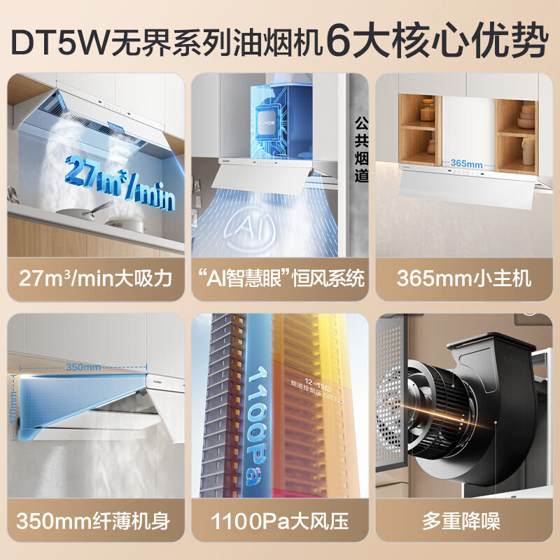 苏泊尔DT5-W油烟机图片