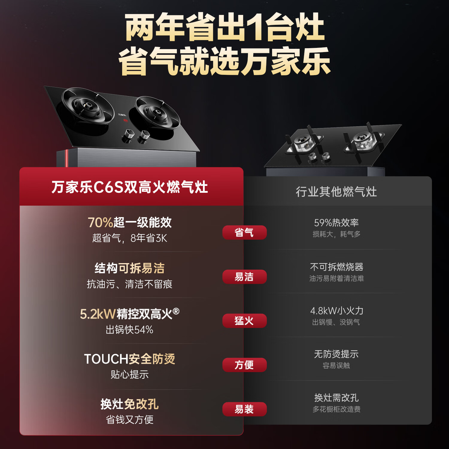 万家乐T5+C6S油烟机图片