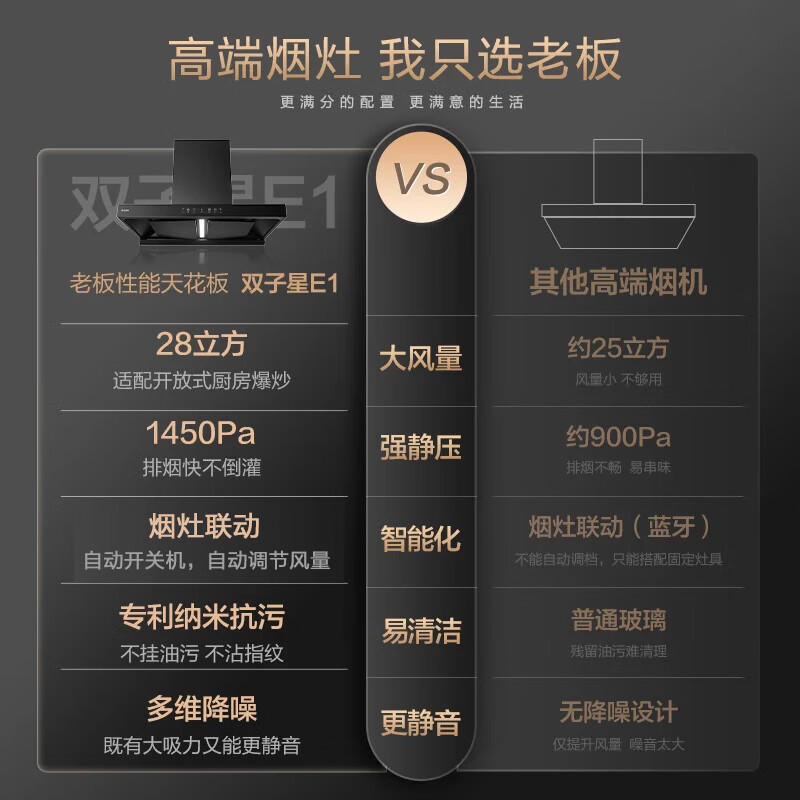 老板E1+51B0AS油烟机图片