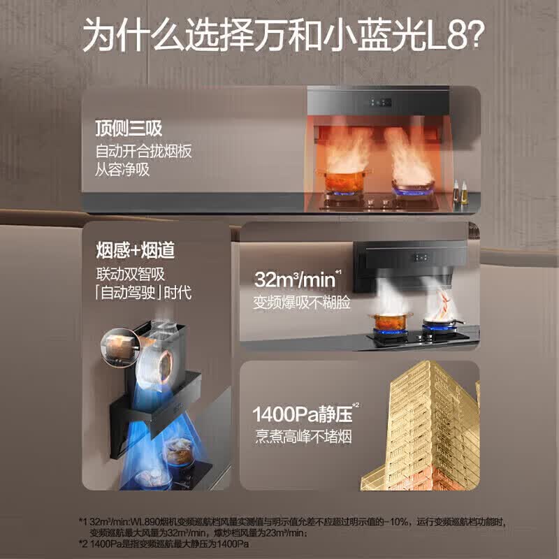 万和WL890+S5L55油烟机图片
