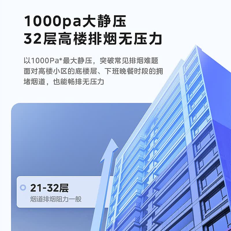 华凌H71油烟机图片