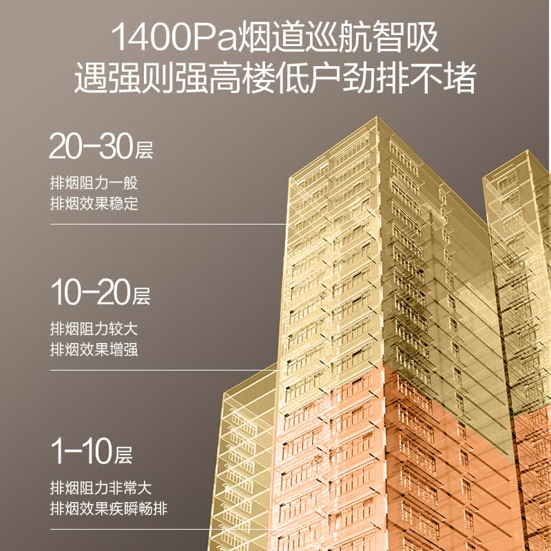万和WL890油烟机图片