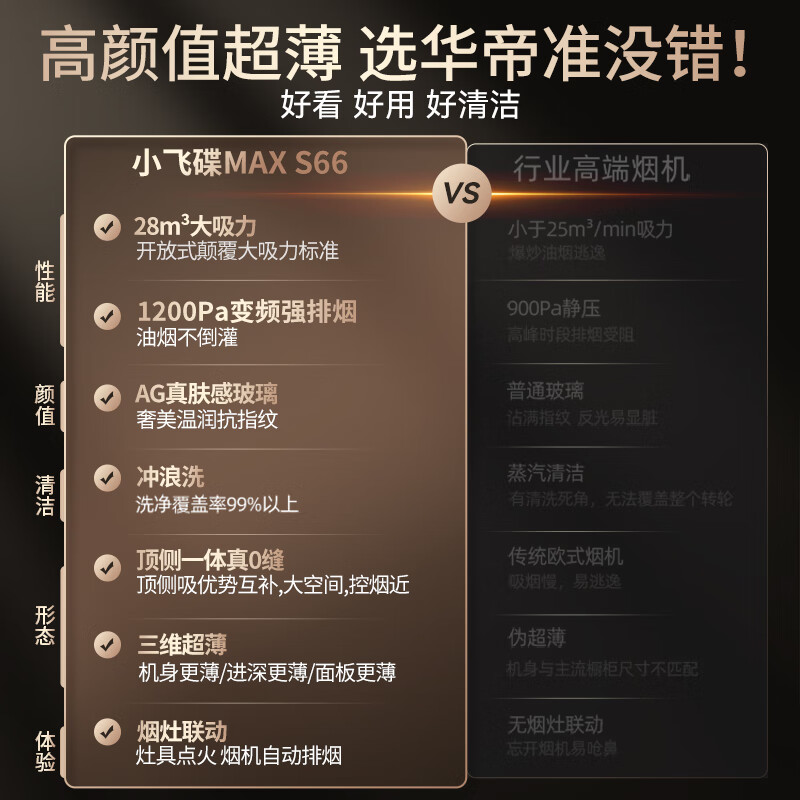 华帝S66+122D油烟机图片