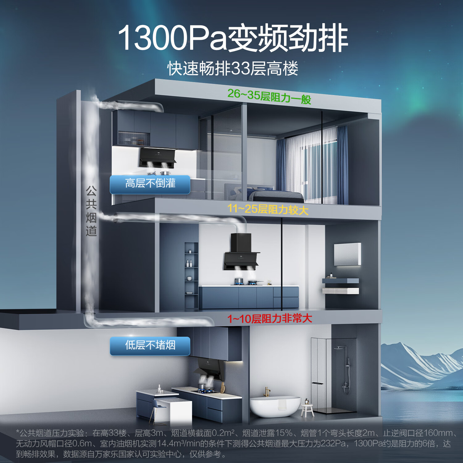 万家乐H5R2+AY9油烟机图片