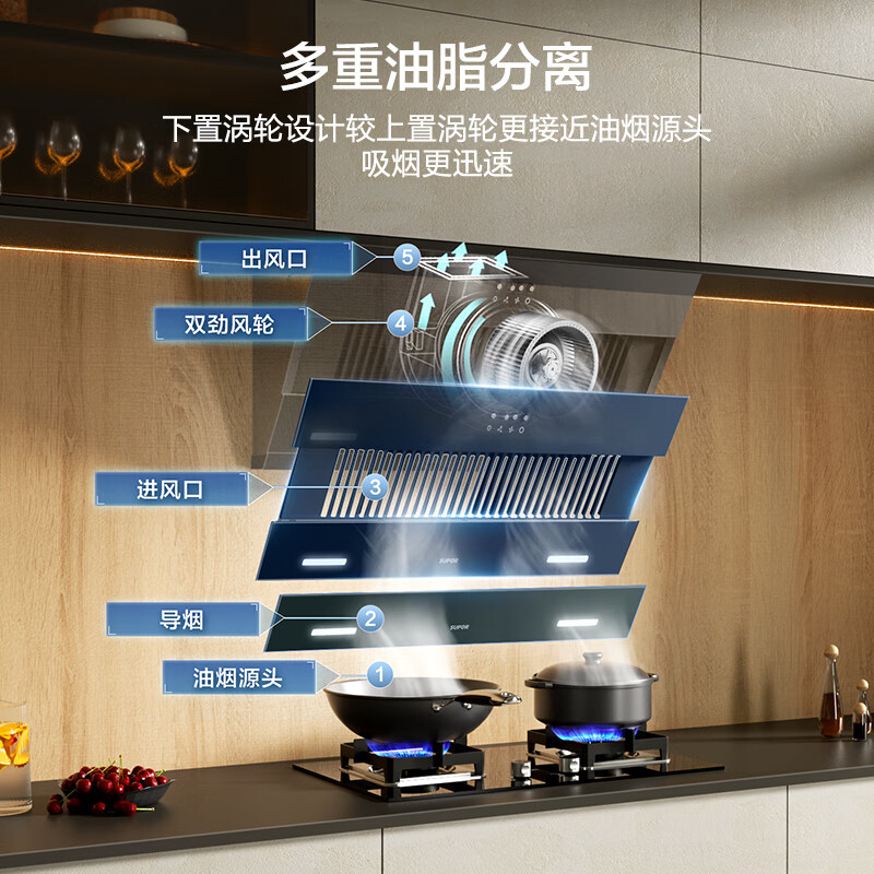 苏泊尔DJ13S油烟机图片