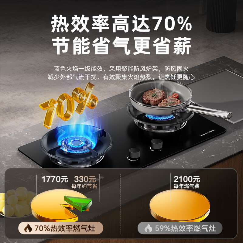 荣事达C718A+A535BFS油烟机图片