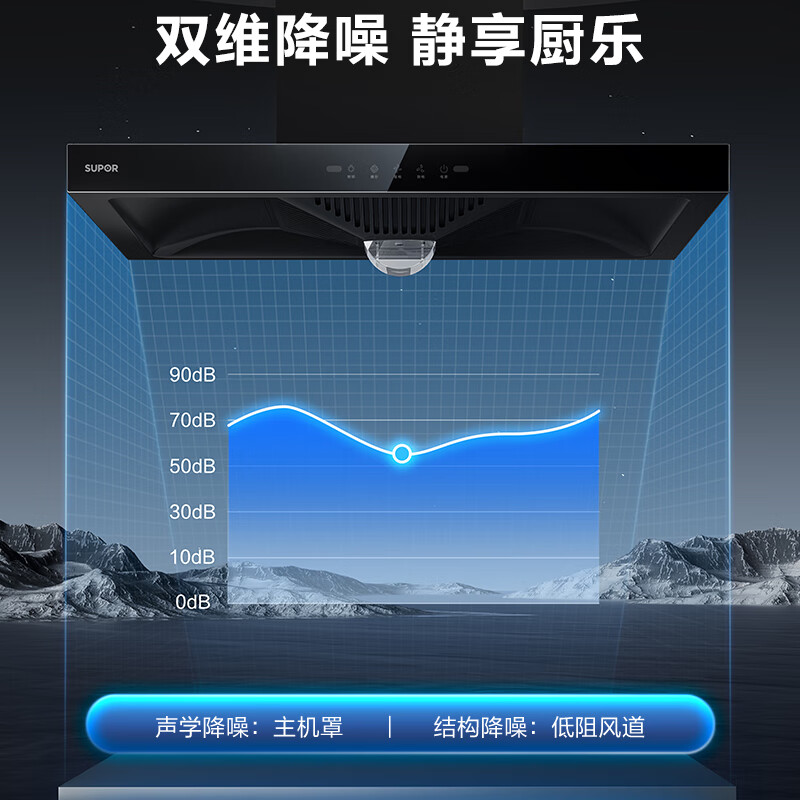 苏泊尔DT13油烟机图片