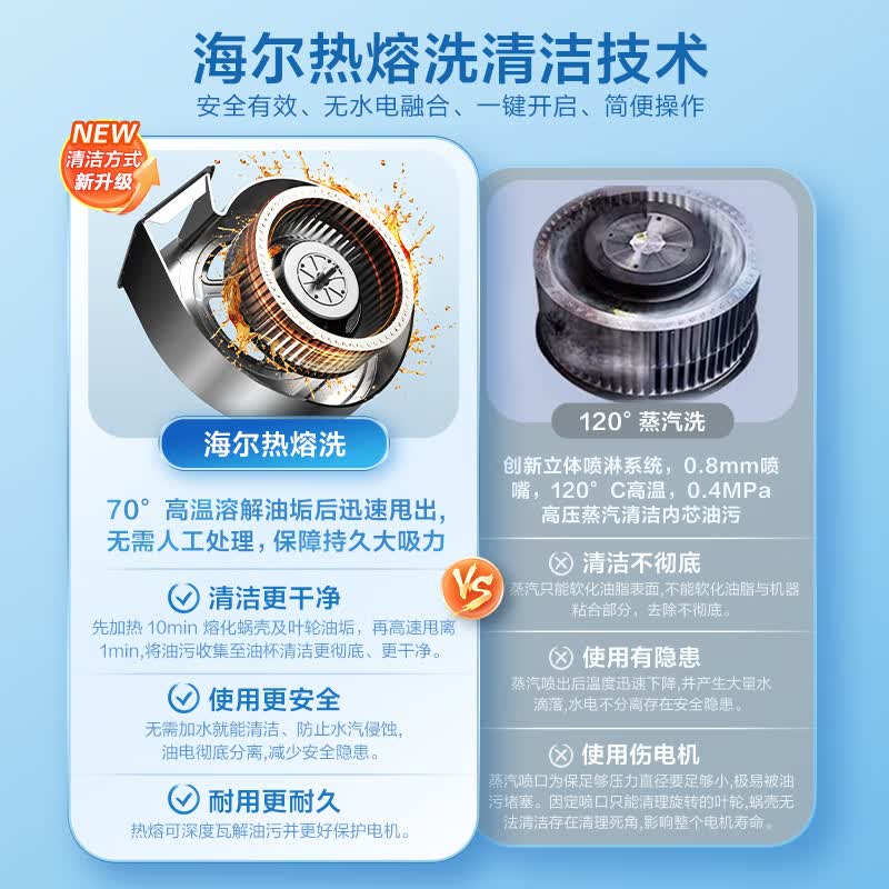 海尔C50pro+BEA油烟机图片