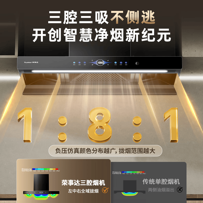 荣事达T612油烟机图片