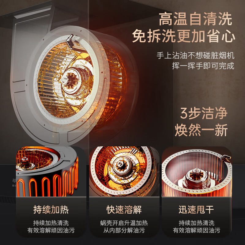 志高D08油烟机图片